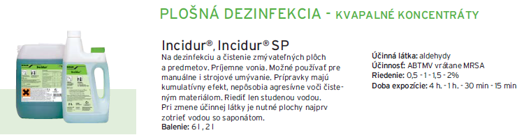 Kliknite pre zvenie