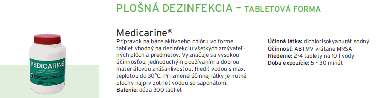 Kliknite pre zvenie
