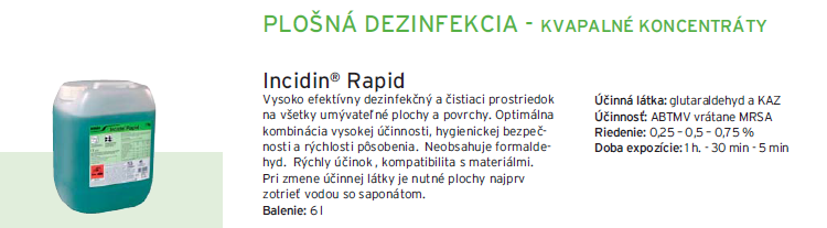 Kliknite pre zvenie
