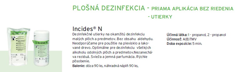 Kliknite pre zvenie