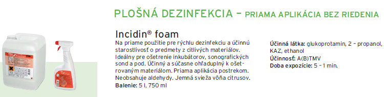 Kliknite pre zvenie