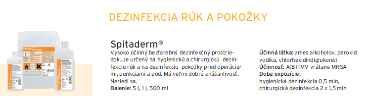 Kliknite pre zvenie