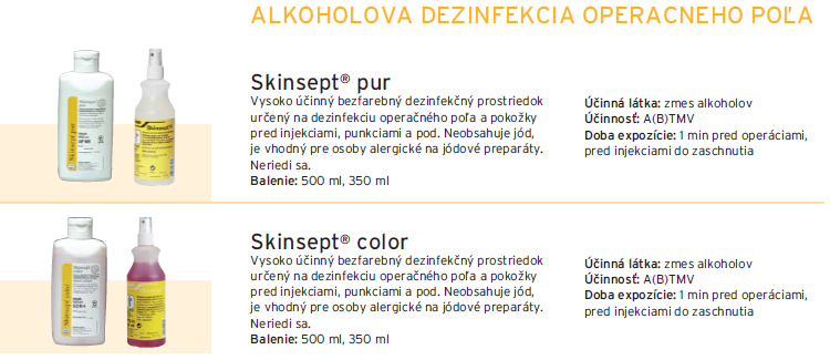 Kliknite pre zvenie